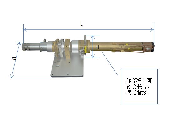 激光熔覆頭